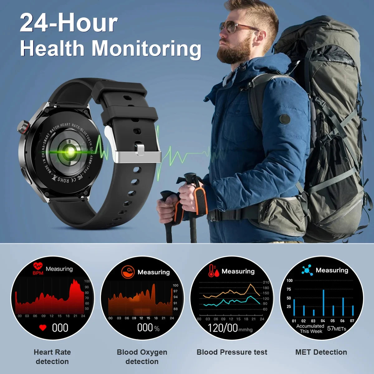 New GPS Smart Watch Men For Huawei GT4 Pro 360*360 HD Screen Heart rate Bluetooth Call NFC IP68Waterproof Blood Sugar Smartwatch