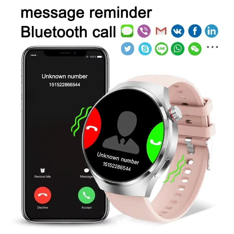 2024 NEW GT4 Pro Smart Watch Women GPS Sport Watch 4 Pro 360*360 HD AMOLED Screen Heart Rate Health Monitoring Smartwatch